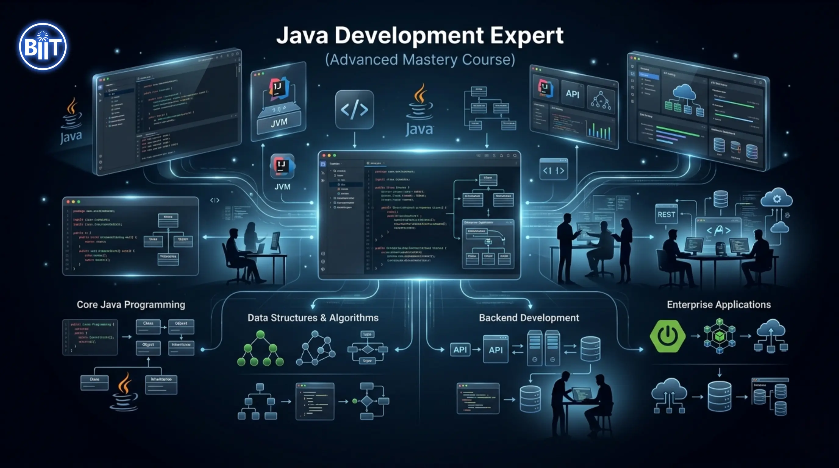 Python Full Stack Development Mastery